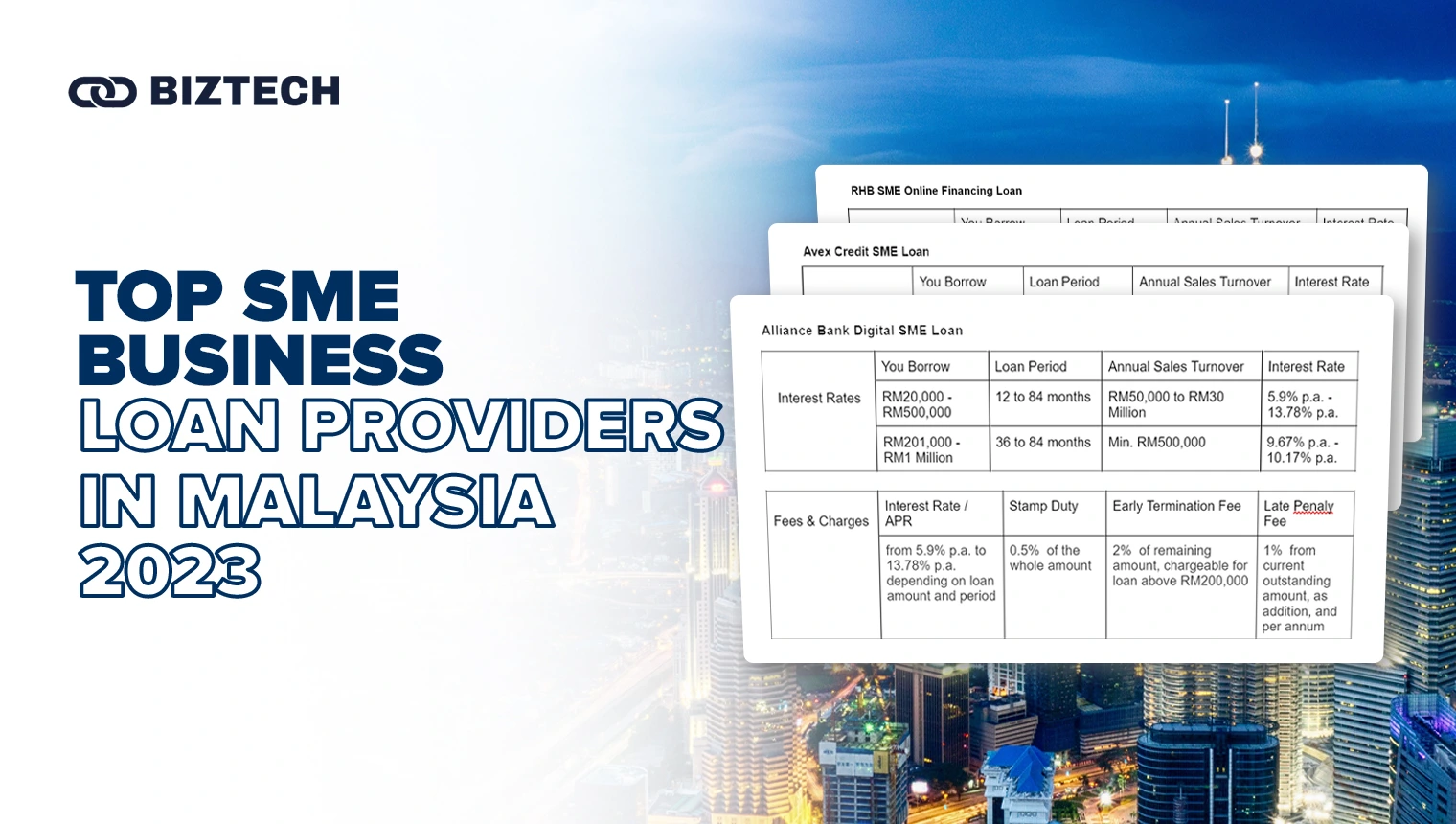 BizTech Community | Personal Finance | Top SME Business Loan Providers in Malaysia 2023