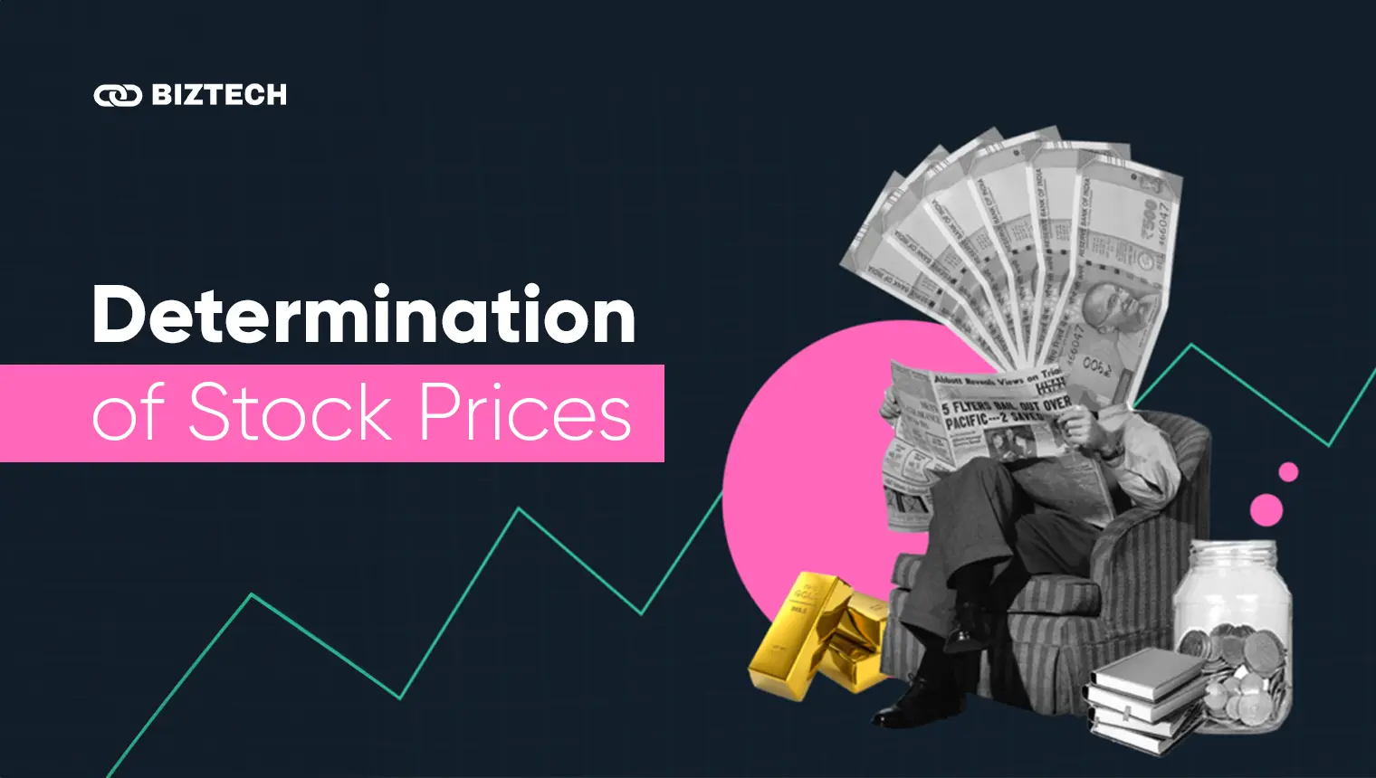 Determination of the stock price Determination of the stock price