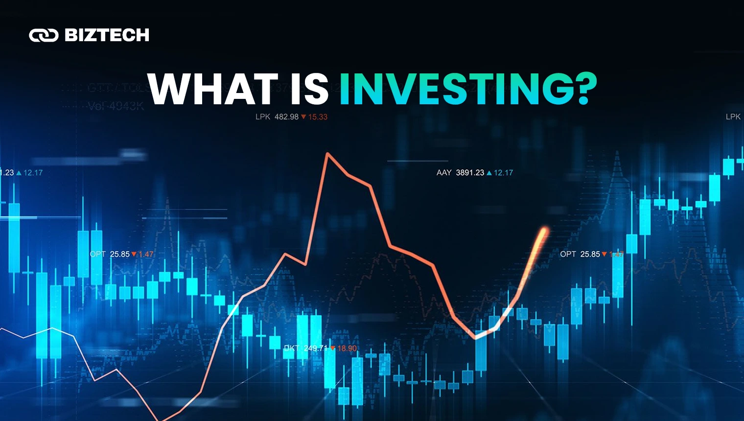 What is Investing What is Investing