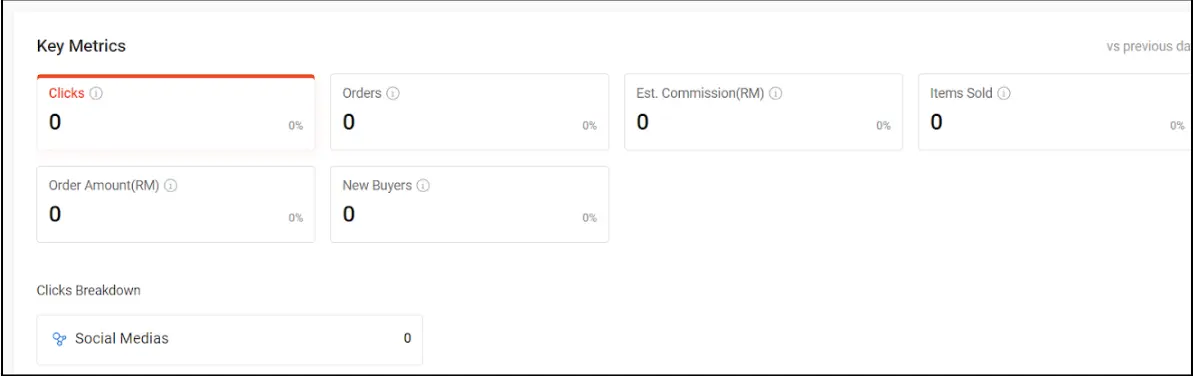 Shopee Affiliate Shopee Affiliate