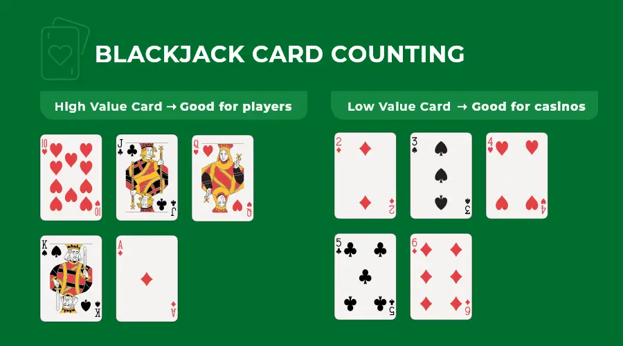 blackjack card counting