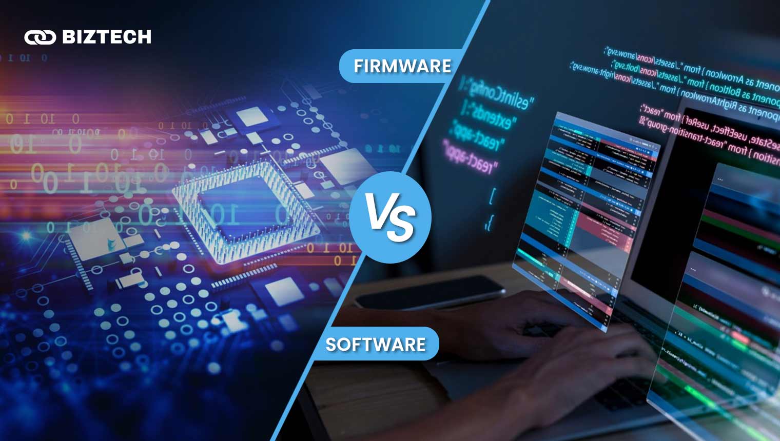FIrmware vs Software FIrmware vs Software