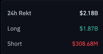 Liquidation Perpetual Data