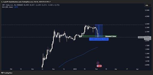 xrp price analysis xrp price analysis
