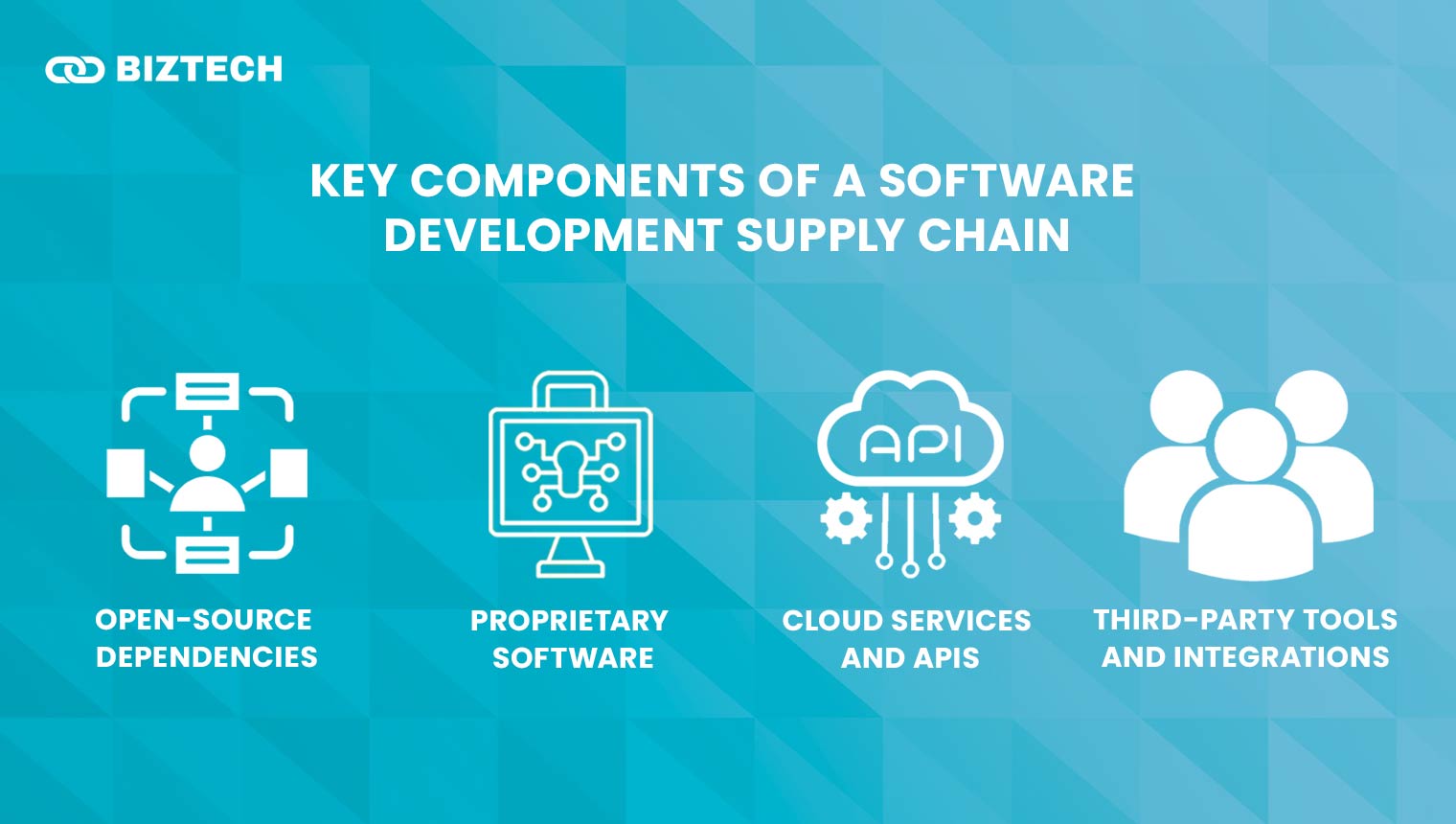 Key Components of a Software Development Supply Chain Key Components of a Software Development Supply Chain