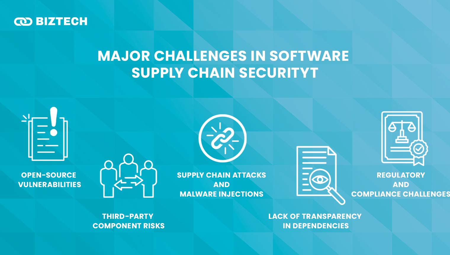 Major Challenges in Software Supply Chain Security Major Challenges in Software Supply Chain Security