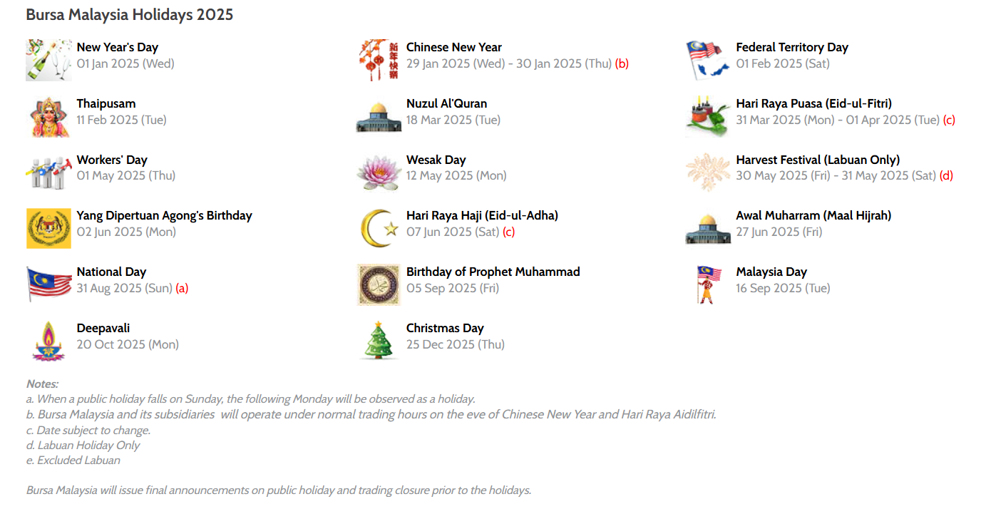 Bursa Malaysia Holidays 2025