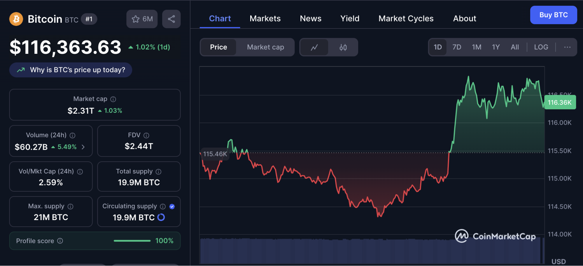 A Bold Step for Crypto Adoption