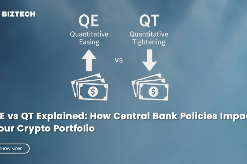 QE vs QT Explained: How Central Bank Policies Shape Your Crypto Portfolio