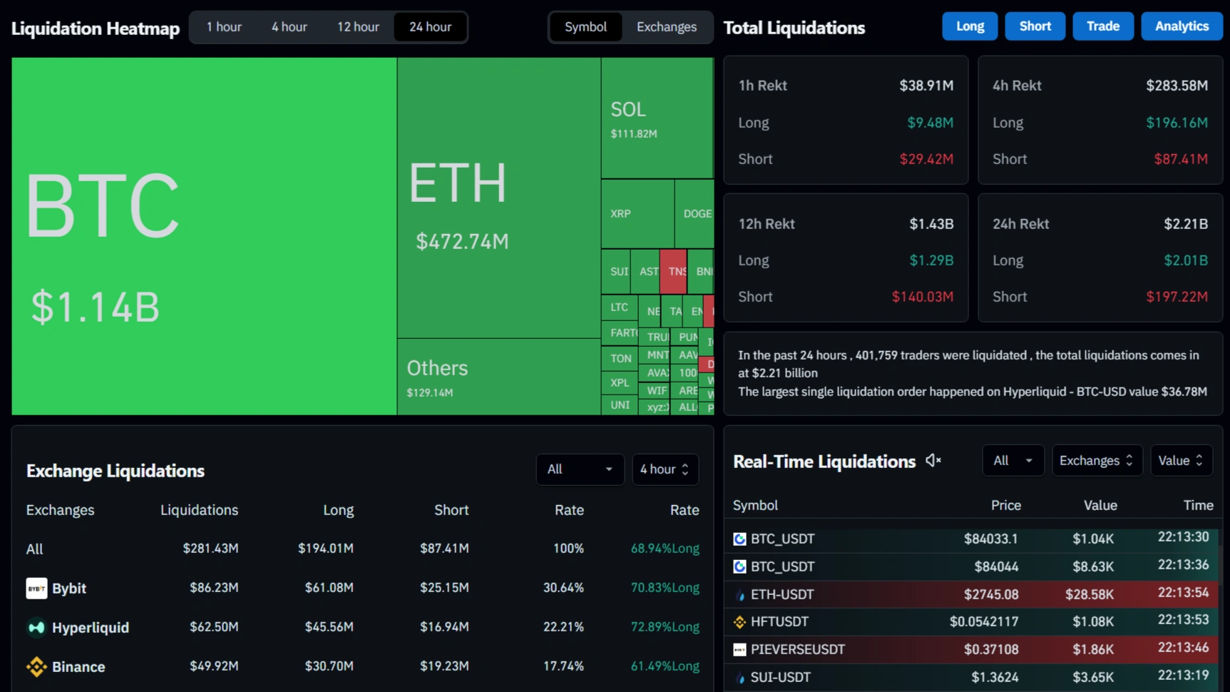 Knowing What Winter Season Are Like