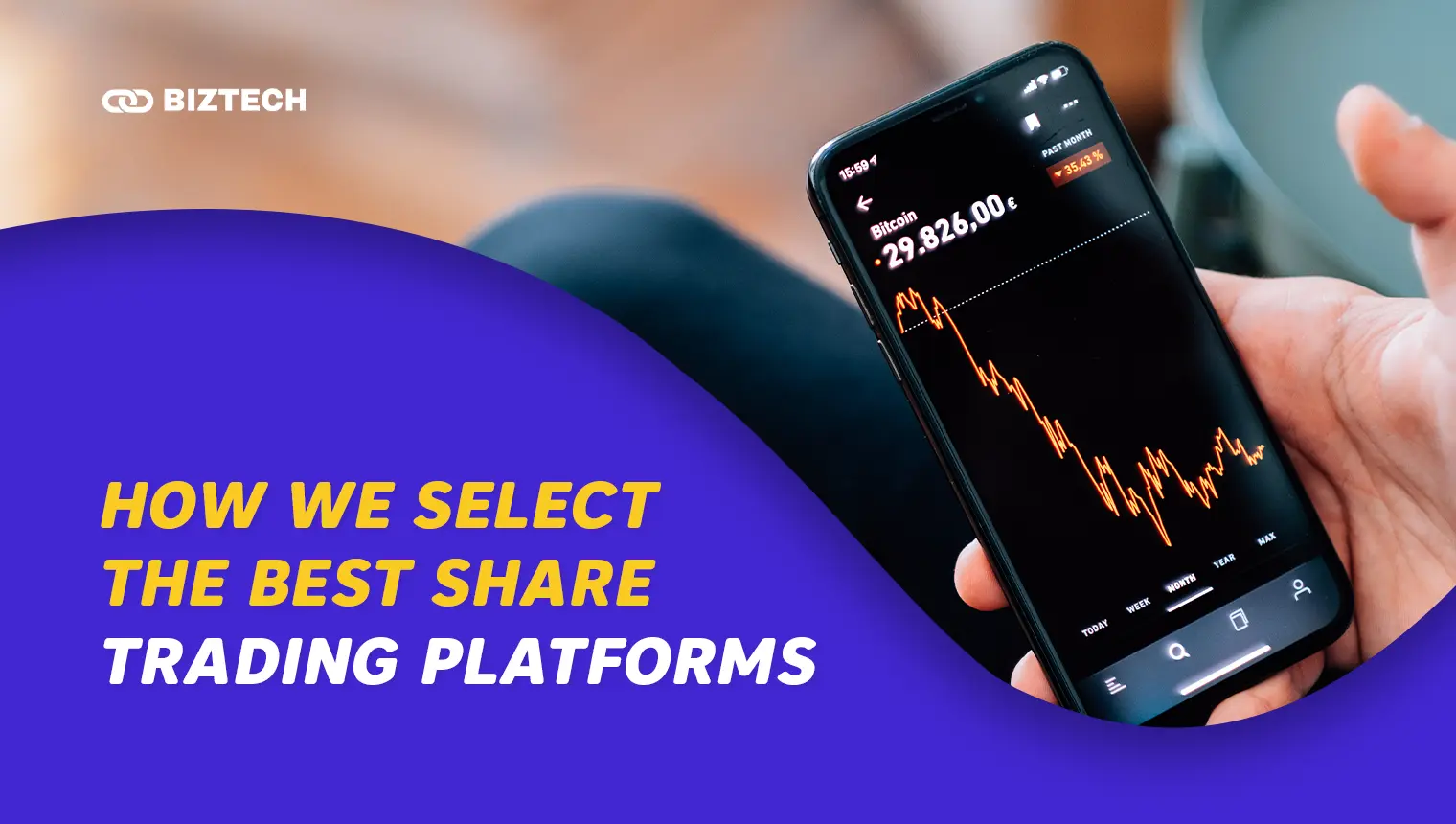 How we select the Best Share Trading Platforms