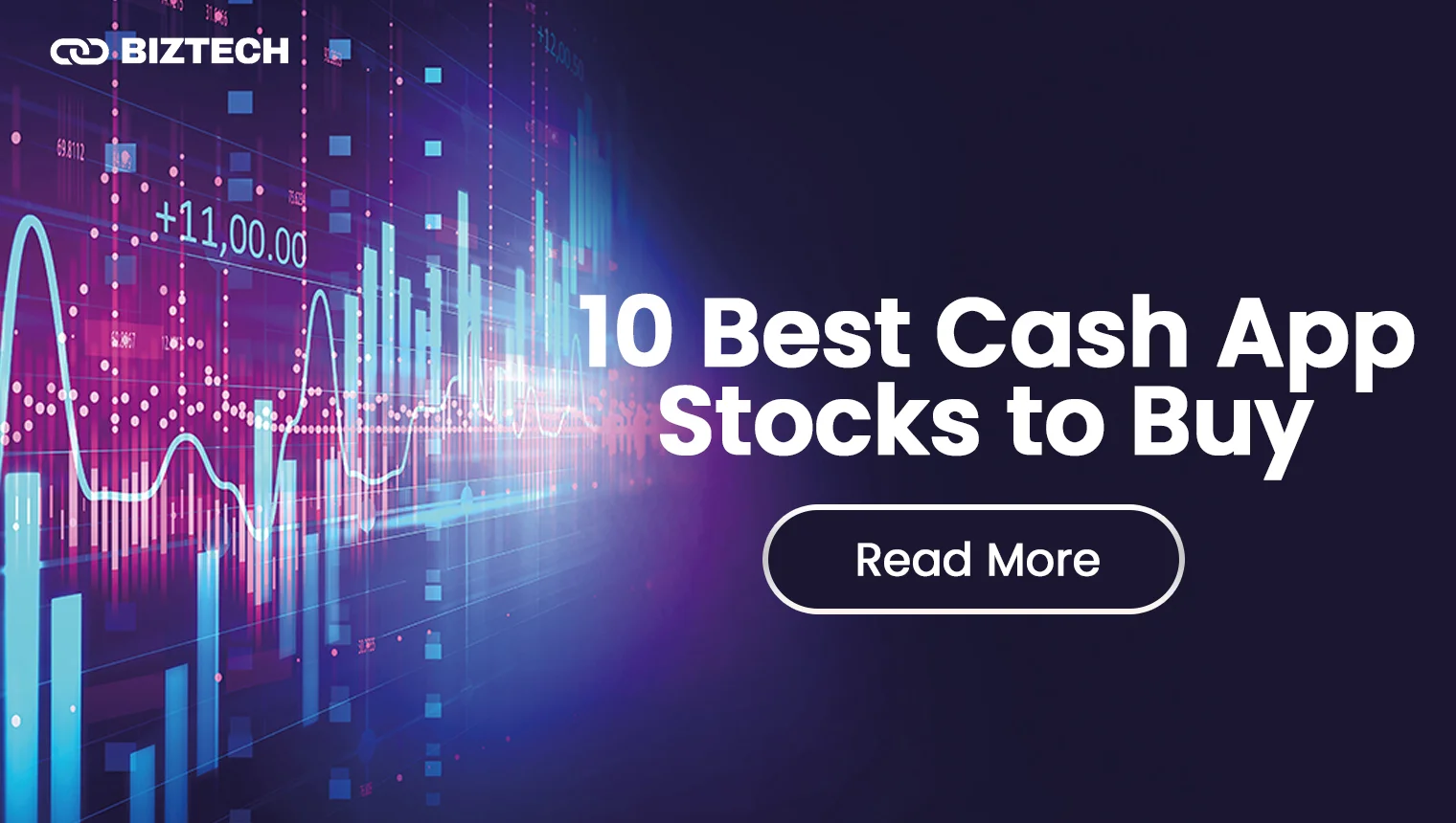 10 Best Cash App Stocks to Buy in