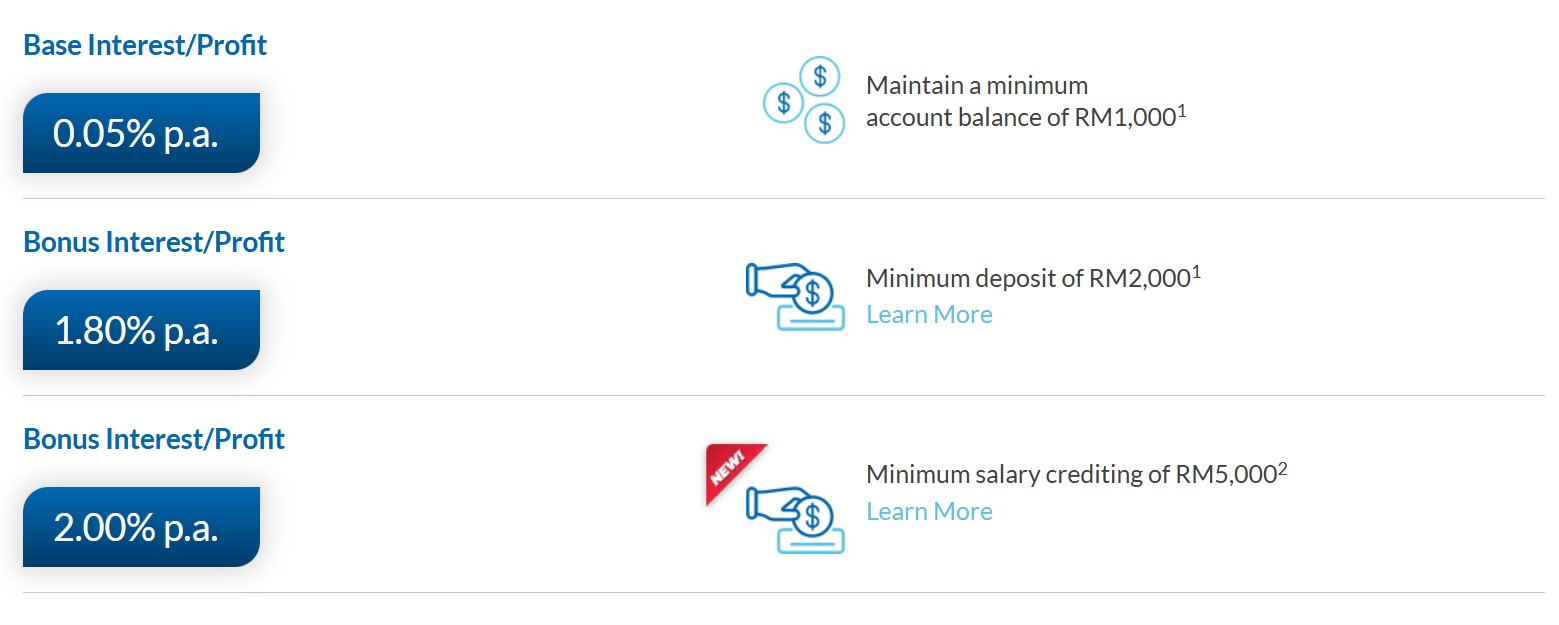 RHB Smart Account