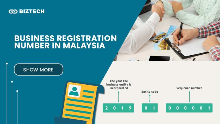 Business Registration Number in Malaysia