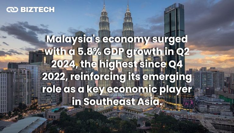 Malaysia’s Economy Shows Strong Growth in Q2 2024