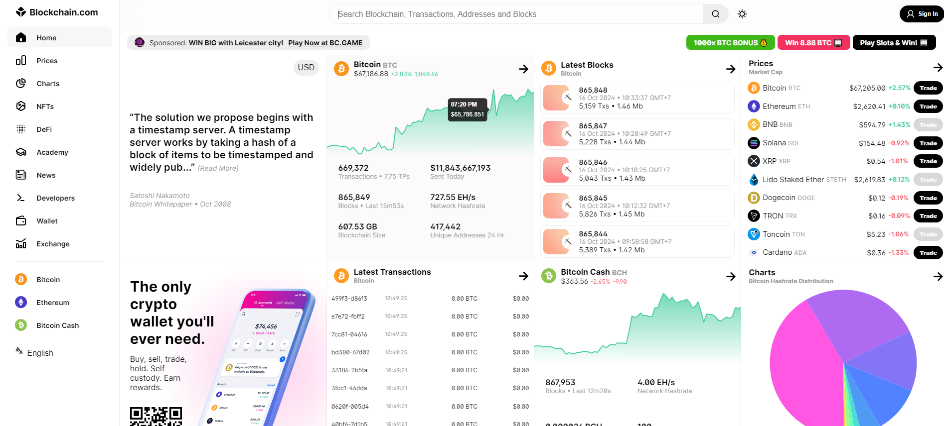 Blockchain Website View. Source: blockchain.com