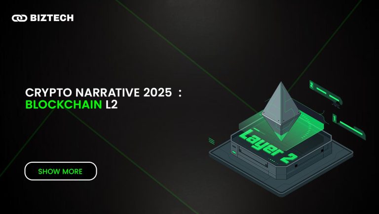 Crypto Narrative 2025: Layer 2 Battle for Dominance and Innovation