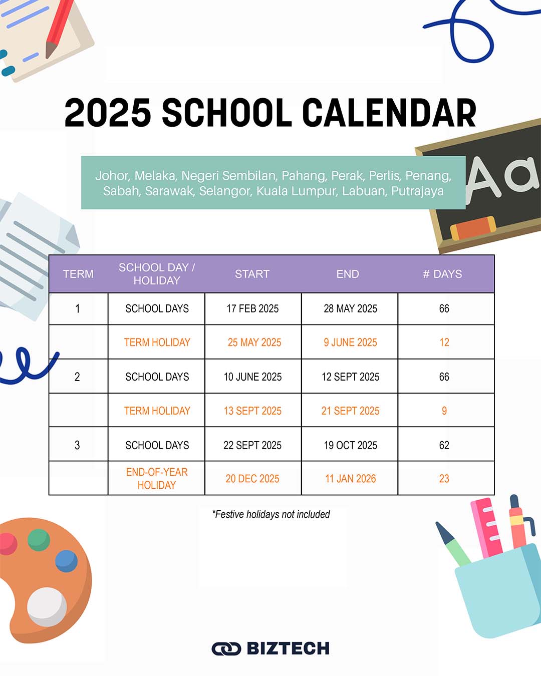 Malaysia School Holidays 20252026