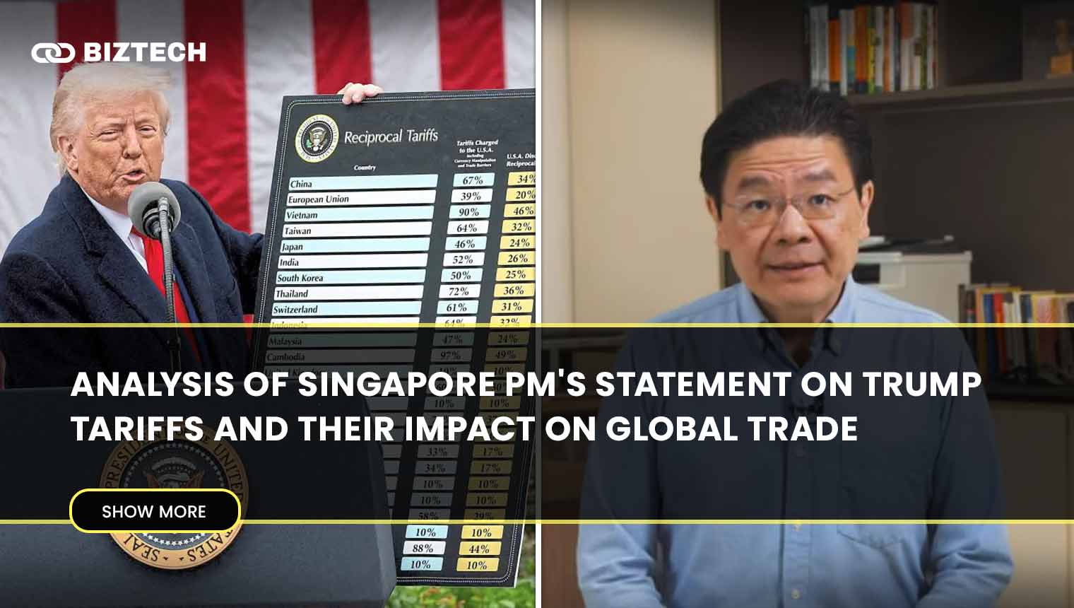 Analysis of Singapore PM’s Statement on Trump Tariffs and Their Impact on Global Trade
