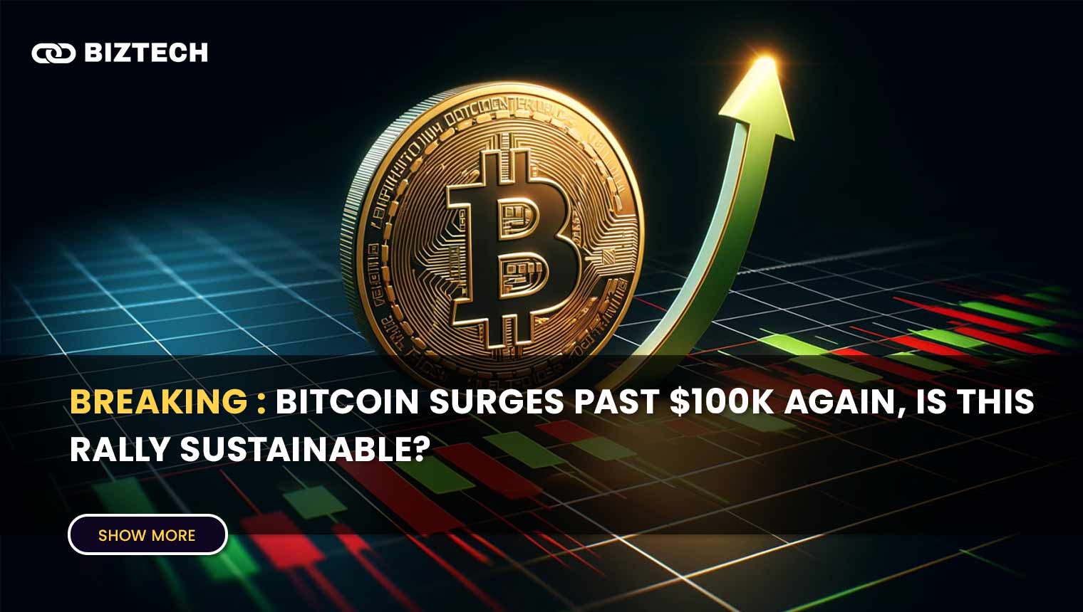 Bitcoin Surges Past $100K Again: Is This Rally Sustainable?