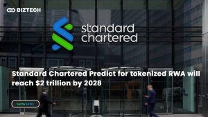 Standard Chartered Predict for tokenized RWA will reach $2 trillion by 2028
