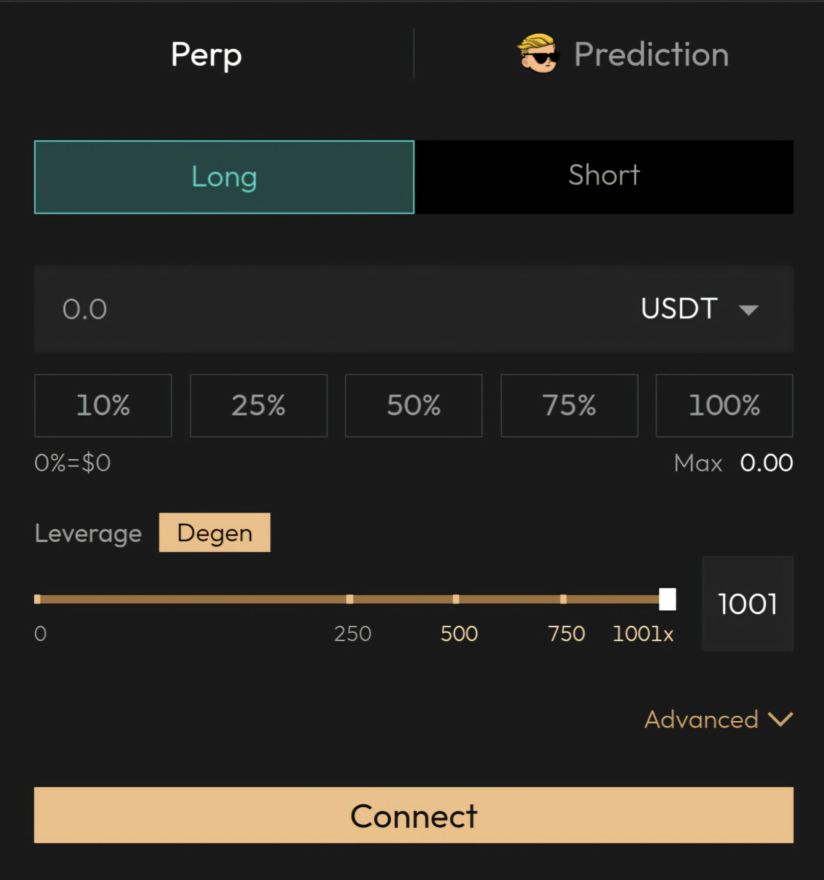 Not using leverage until you know how
