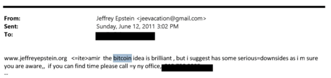 Interest in Bitcoin in 2011