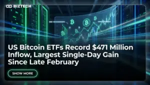 US Bitcoin ETFs Record $471 Million Inflow, Largest Single-Day Gain Since Late February